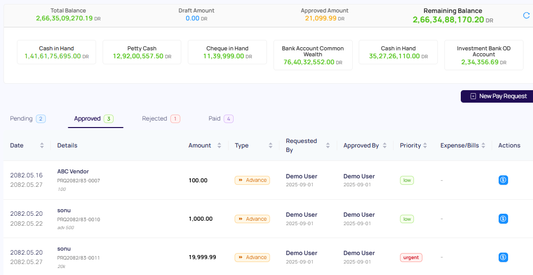 New Pay Request Oneflow